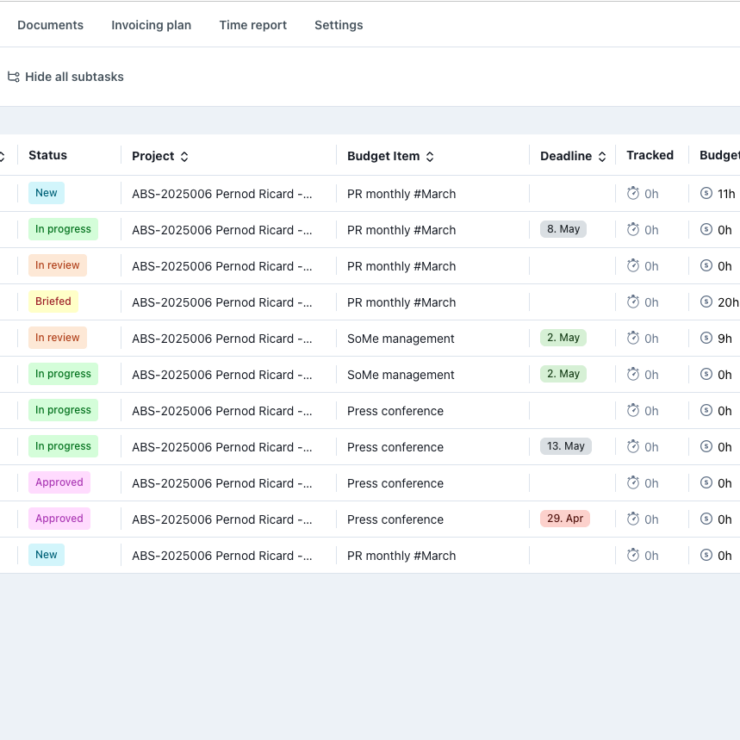 Product Update: Smarter Task Management, Long-Term Projects & Visual Time Reports